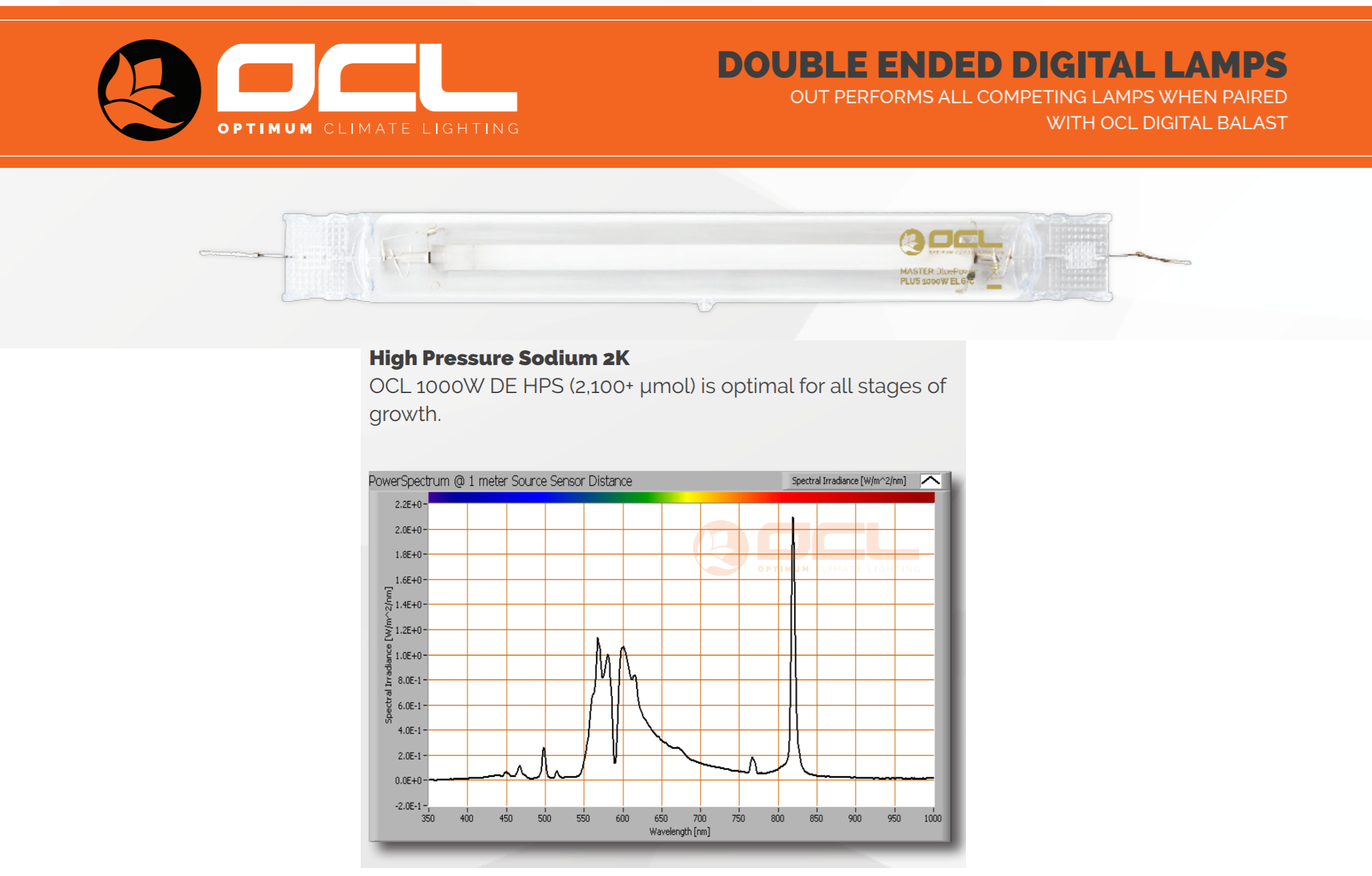 ocl 600W 2K_1_1